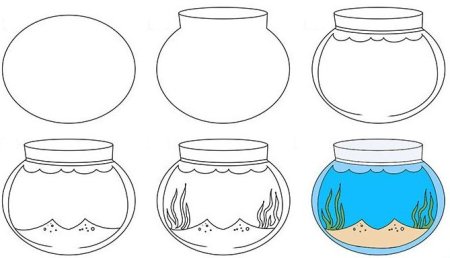 Трафарет аквариума для рисования