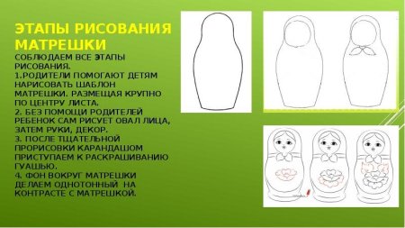 Семёновская матрёшка роспись поэтапное рисование