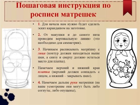 Этапы росписи Семеновской матрешки