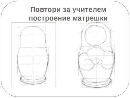 Поэтапное рисование матрешки