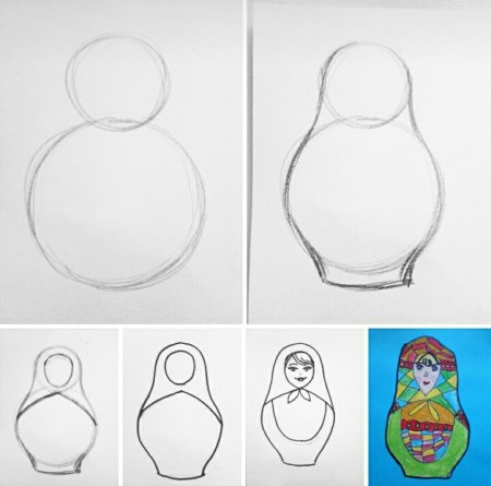 Рисование матрешки в старшей группе пошаговое