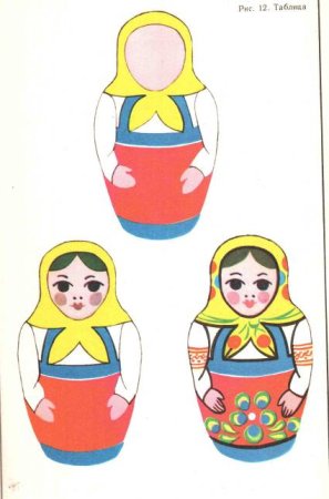 Этапы рисования матрешки
