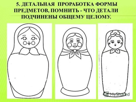 Этапы рисования матрешки