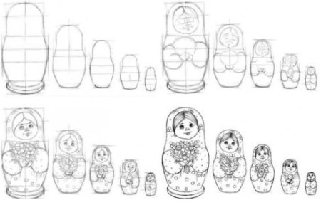 Матрешка урок изо