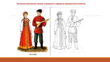 Юноша в русском народном костюме рисунок