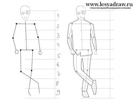 Девочка рисунок пошагово