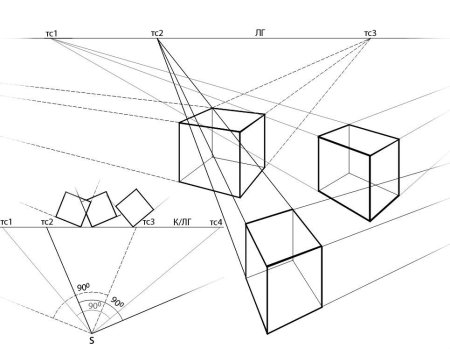 Четырёхгранная Призма Призма