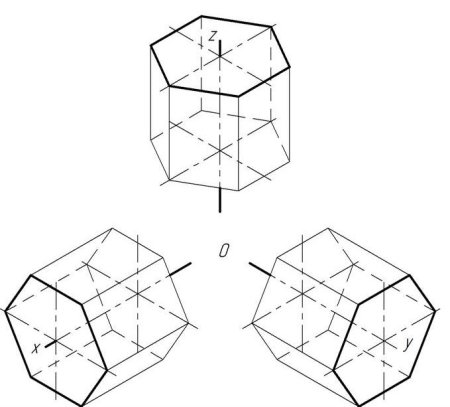 Рисование гипсовых геометрических тел.( Куб и цилиндр) . Карандаш. ДШИ.