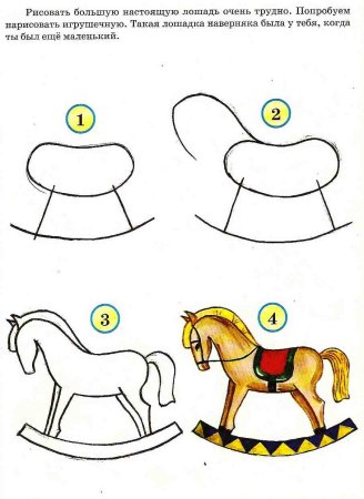 Как быстро нарисовать коня легко