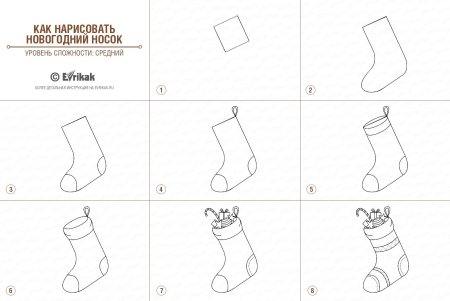 Поэтапное рисование новогоднего носка