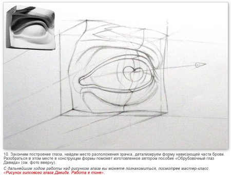 Гипсовый глаз Давида построение