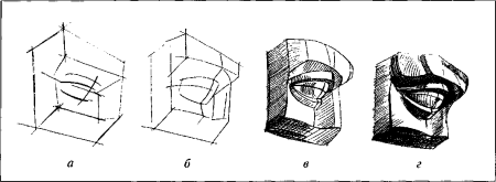Рисунок гипсового слепка глаза Давида