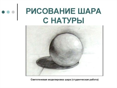 Рисование шара