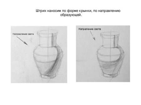 Построение кувшина поэтапно