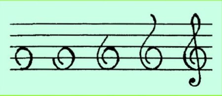 Как рисовать скрипичный ключ