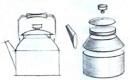 Рисование с натуры предмета комбинированной формы чайник