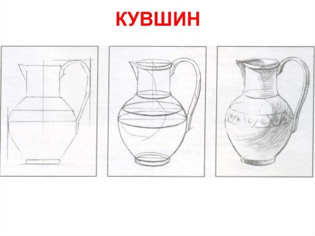 Поэтапное рисование кувшина
