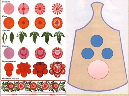 Городецкая роспись Розан и Купавка раскраска