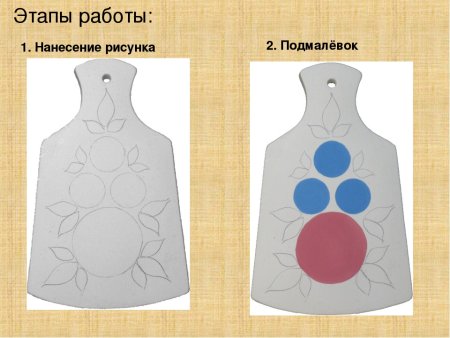 Декоративное рисование Городецкая роспись в подготовительной группе