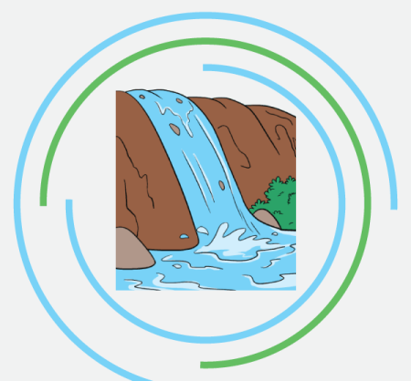 Водопад рисунок для детей 2 класс