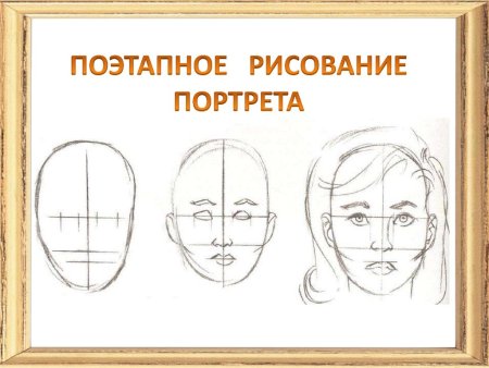 Этапы рисования портрета для детей