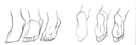 Ноги поэтапно карандашом