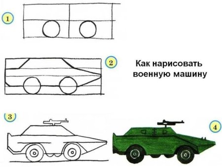 Поэтапное рисование военной техники