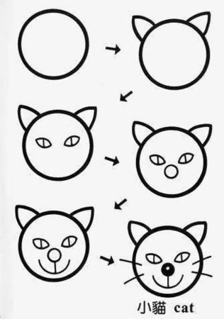 Схема рисования кошки для детей
