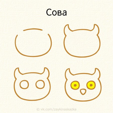 Схема рисования кошки для детей средней группы