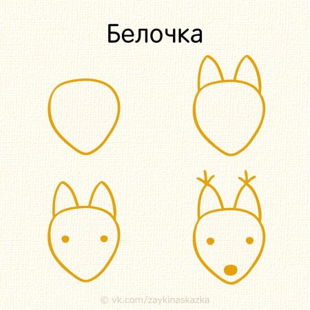 Пошаговый рисунок кошки