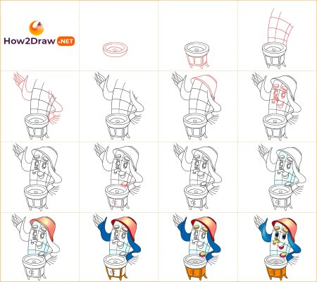 Рисование Мойдодыра в старшей группе