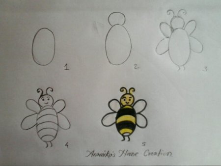 Схемы для рисования для детей 3-4 лет