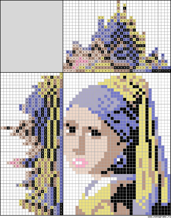 Девушка с жемчужной сережкой трафарет