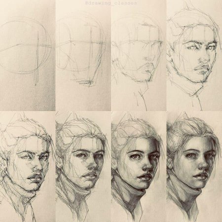 Этапы рисования портрета
