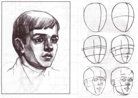 Рисование гипсовой головы Антиноя