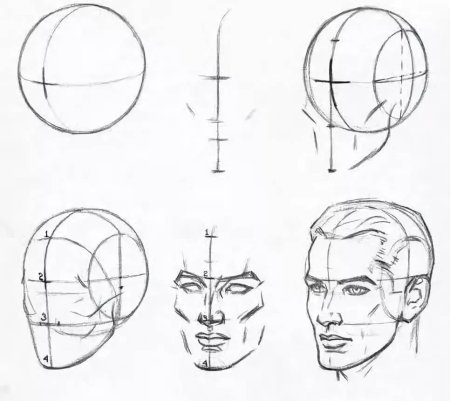 Лицо для рисования