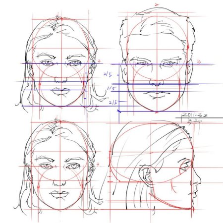 Рисование лица в полоборота