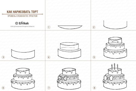 Картинки для срисовки еда карандашом