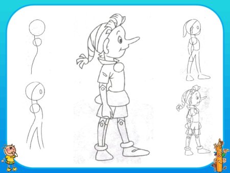 Поэтапное рисование Буратино для детей