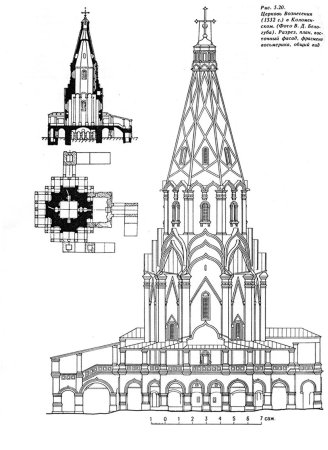 Церковь Вознесения в с. Коломенском (1532) план