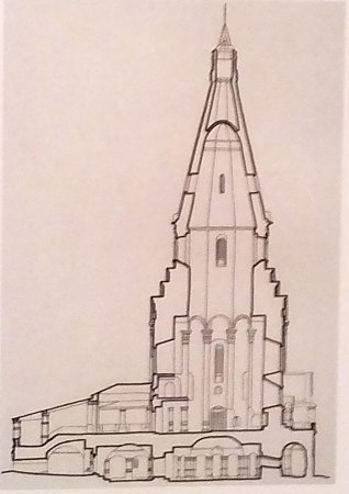 Церковь Вознесения в Коломенском фасад