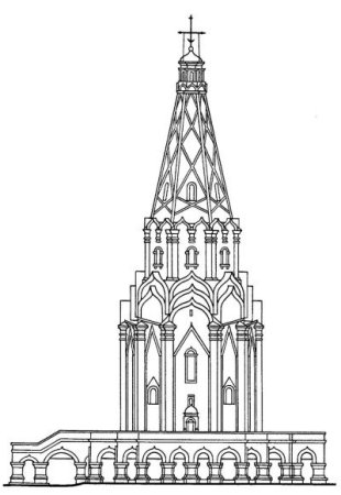 Церковь Вознесения в Коломенском