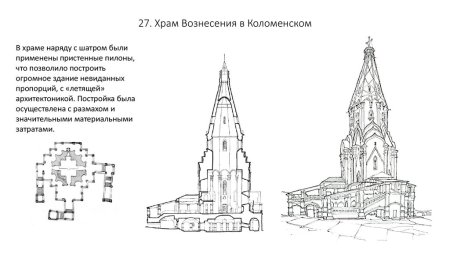 Церковь Вознесения Коломенское план