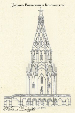 Церковь Вознесения в Коломенском чертежи