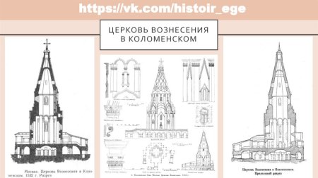 Живопись храм Вознесения в Коломенском