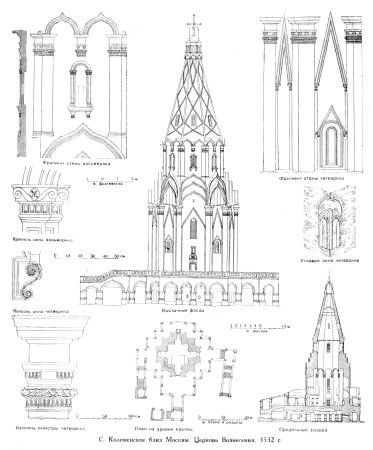 Графика Церковь Вознесения в Коломенском