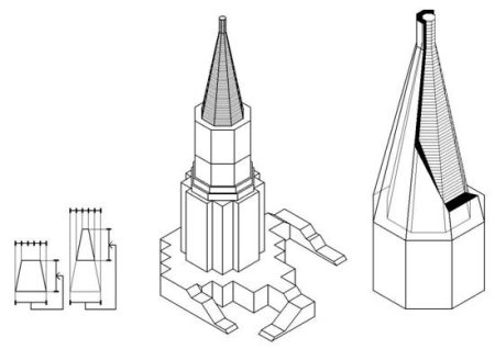 Церковь Вознесения в Коломенском золотое сечение
