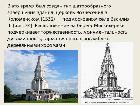 Храм Вознесения в Коломенском 1532 чертеж
