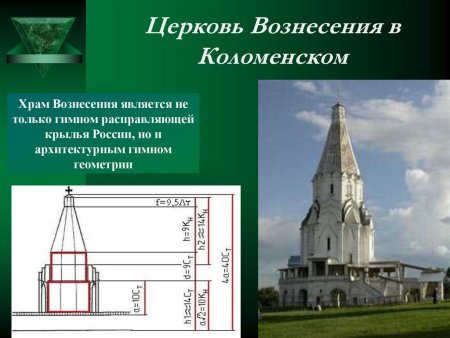 Храм Коломенское отмывка
