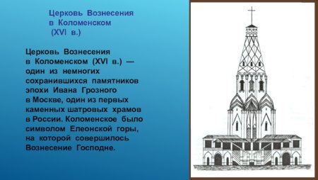 Церковь Вознесения в Коломенском схема